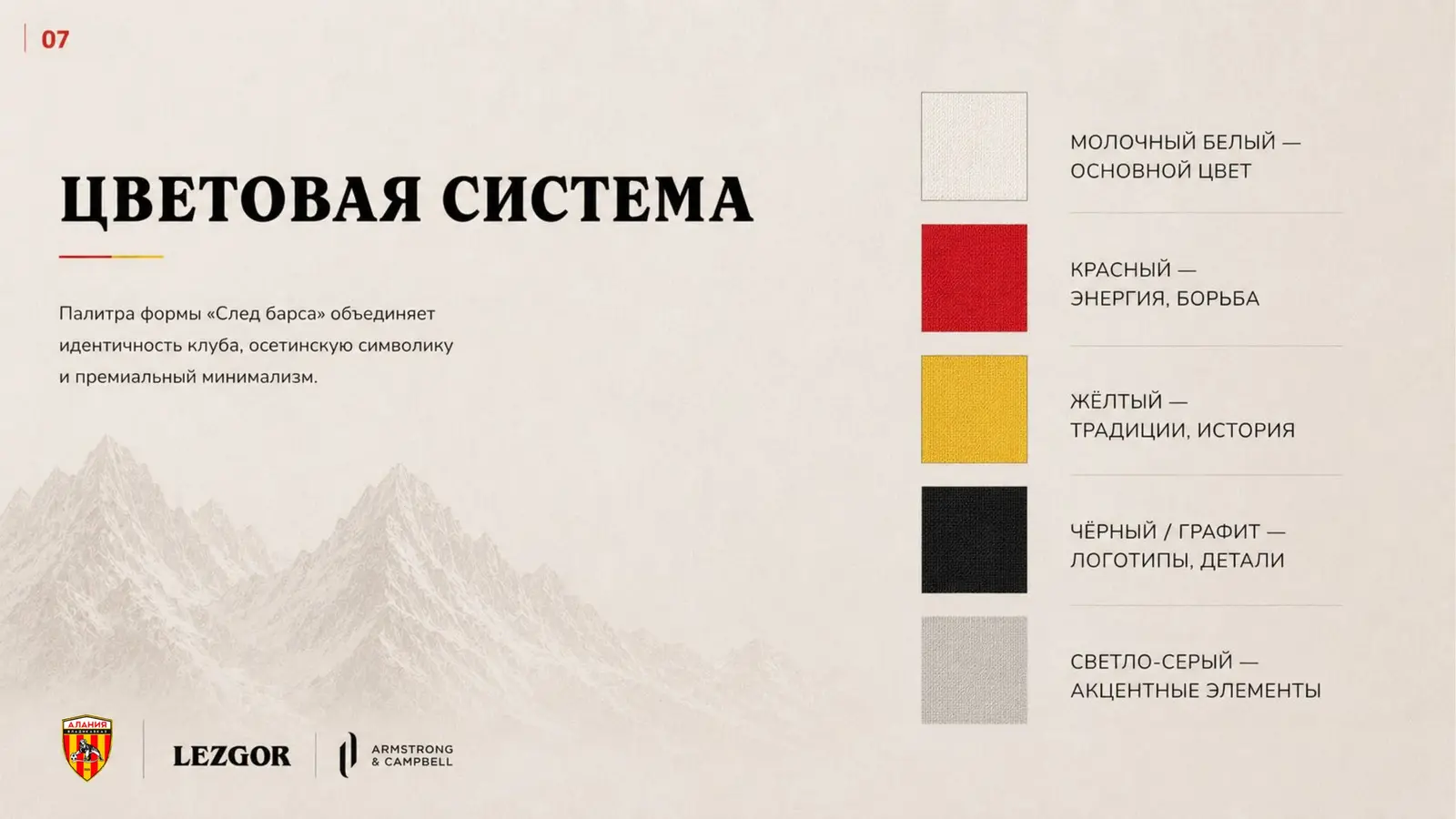 ФК «Алания» — форма «След барса», изображение 7